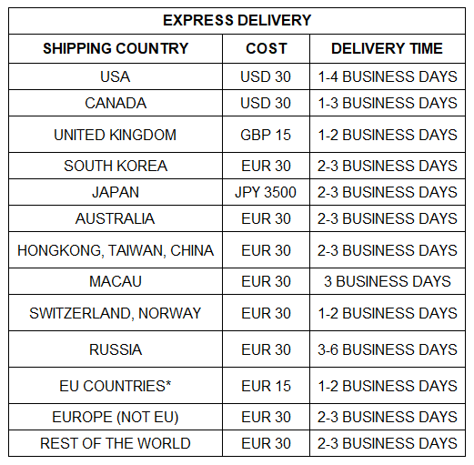 How much does shipping cost and how long does it take? – Home