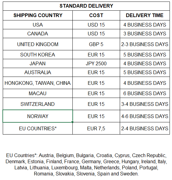 Shipping cost 